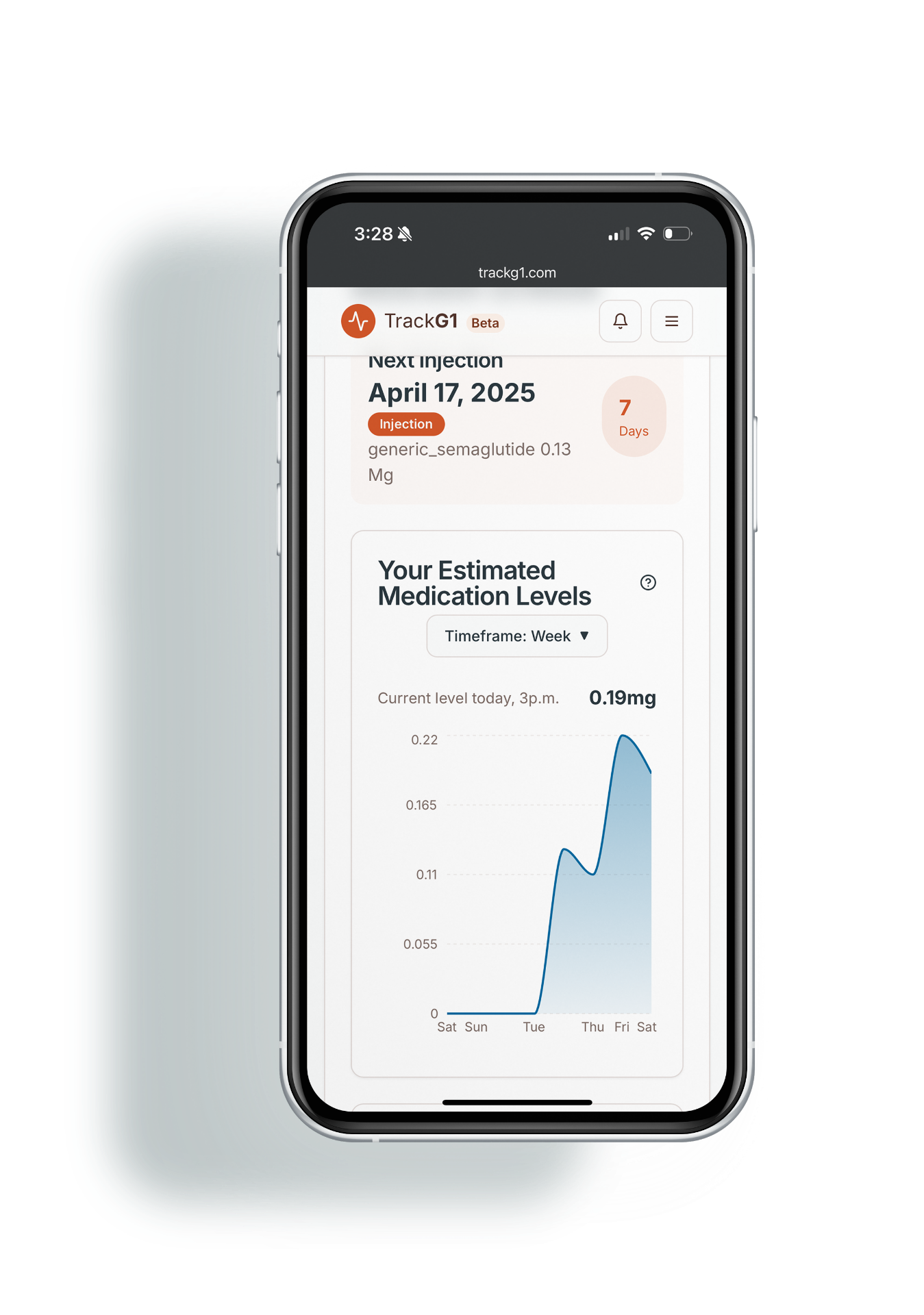 TrackG1 - Track Your GLP-1 Medication Journey - Glp-1 Agonist Treatment Plan Tracker